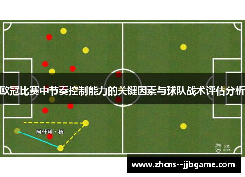 欧冠比赛中节奏控制能力的关键因素与球队战术评估分析