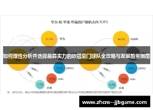 如何理性分析并选择最具实力的欧冠豪门球队全攻略与发展前景指南
